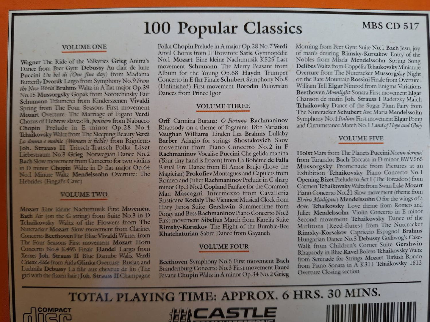 100 POPULAR CLASSICS CD BOX
