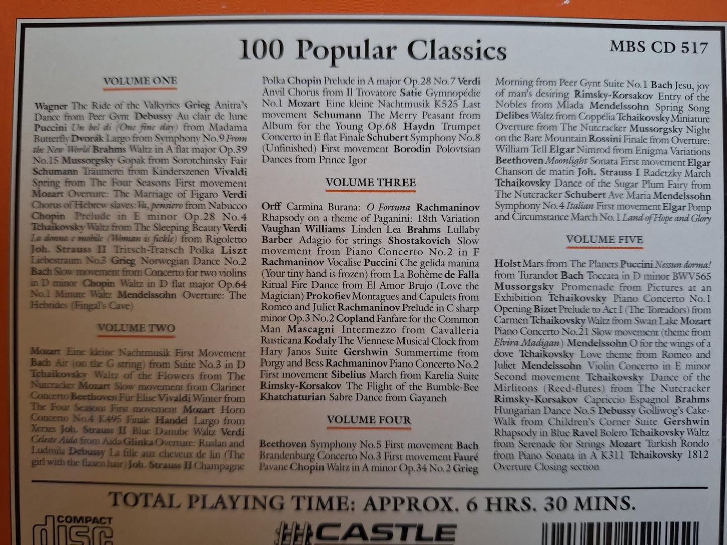 100 POPULAR CLASSICS CD BOX