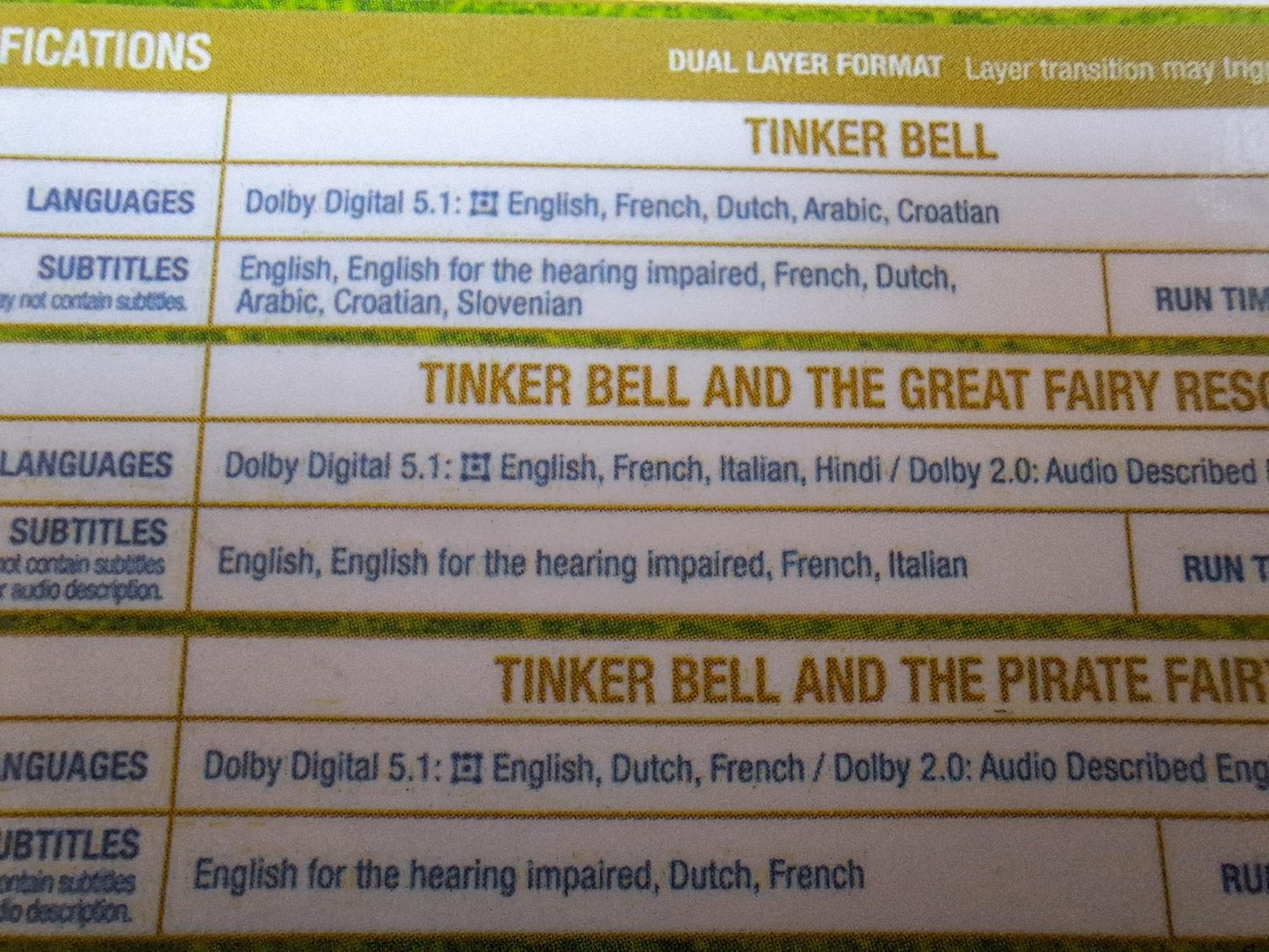 THE TINKERBELL COLLECTION BOX DVD